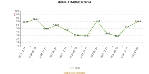 中興通訊2024年業(yè)績解析 凈利潤微降，持續(xù)強化軟硬件核心戰(zhàn)略