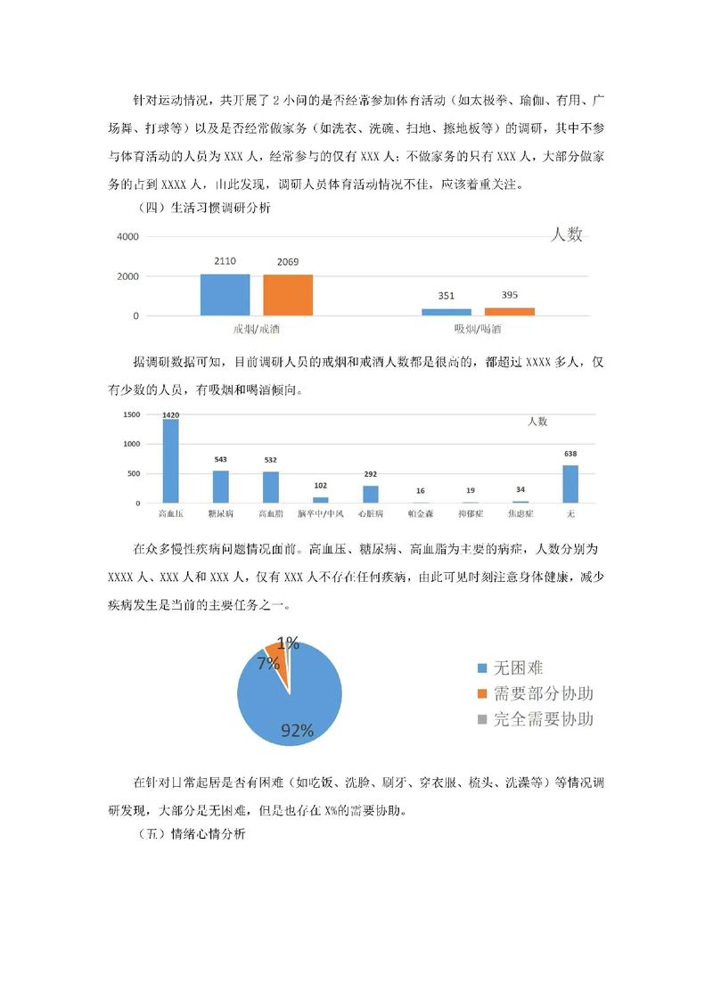街道人群分布調研分析報告